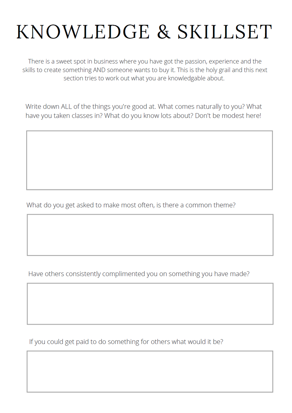 Digital Product Planner
