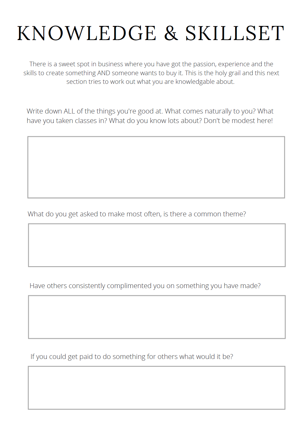 Digital Product Planner